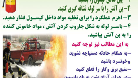 طرح بنر و قاپ فلزی مراحل استفاده از کپسول آتش نشانی