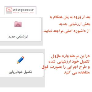 پک  کامل  متن . تصویر و کلیپ اهنمای خودارزیابی اولیه تدبیر 98