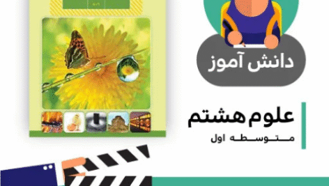 آموزش درس نور و ویژگی های آن (بخش اول) کتاب علوم هشتم متوسطه به صورت فایل انیمیشن