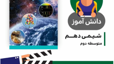 آموزش درس واکنش های شیمیایی و قانون پایستگی جرم (بخش اول) شیمی دهم متوسطه به صورت فایل انیمیش