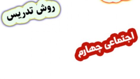 طرح درس و روش تدریس مطالعات اجتماعی چهارم، درس 6: جهت‌های جغرافیایی