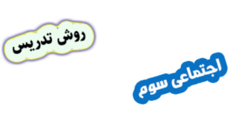 طرح درس و روش تدریس مطالعات اجتماعی سوم، درس 13: بازیافت